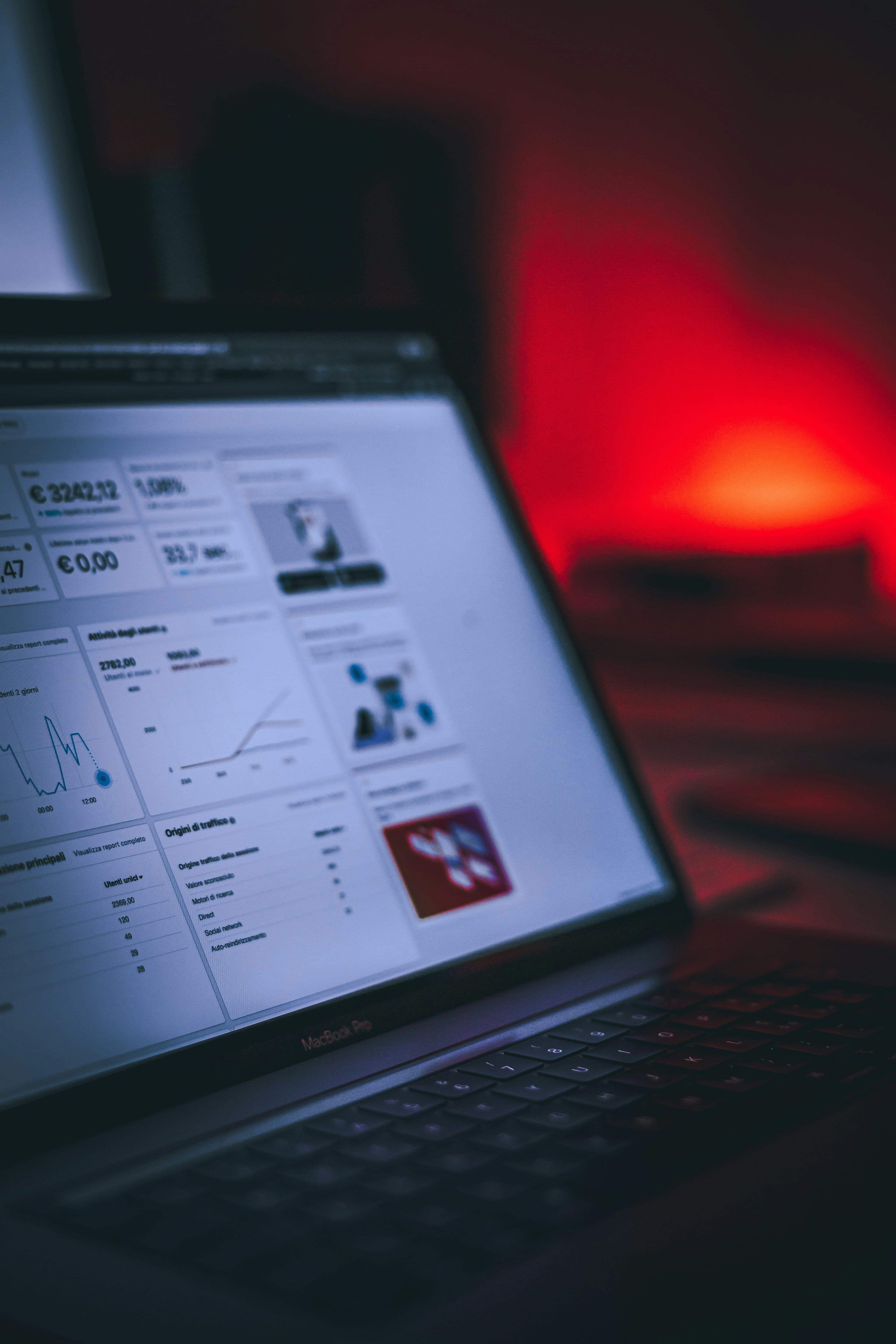 digital marketing sulonya